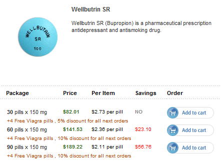 cheapest wellbutrin